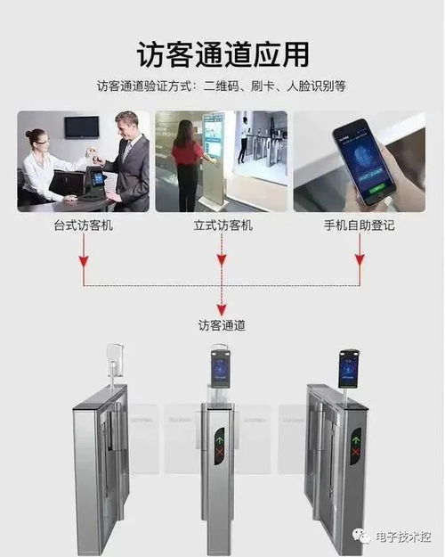 弱電系統組網圖更全面,看完了受益非淺