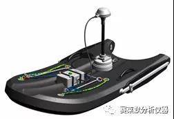 新一代聲學多普勒水流剖面儀m9 在水文測驗中的應用 一