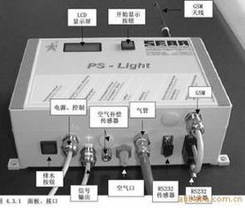 ps light氣泡式水位計 水文儀器價格及規格型號