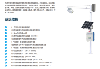 暴雨預警與洪澇災害監測 水文水位內澇積水深度測量儀器的關鍵作用